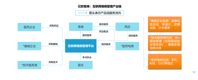 产品经理，产品经理网站